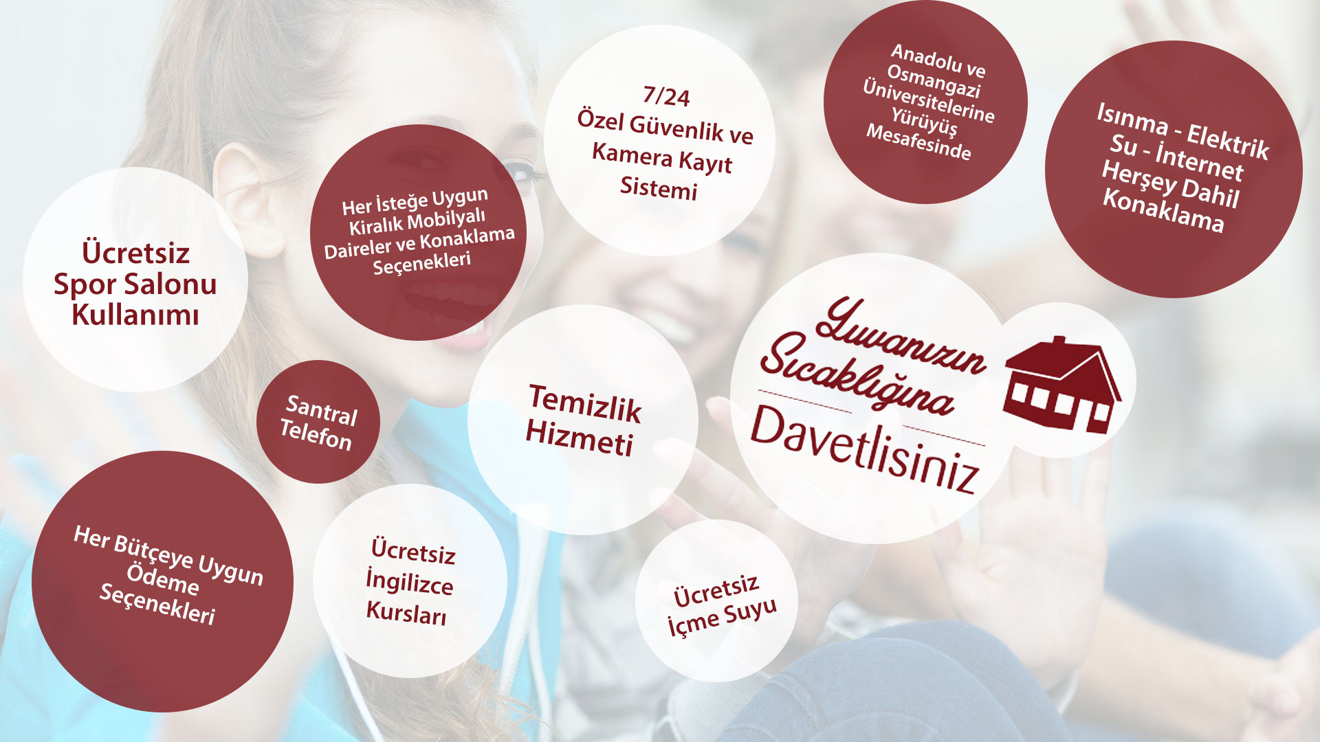 Günlük Konaklama Hizmeti Yoktur